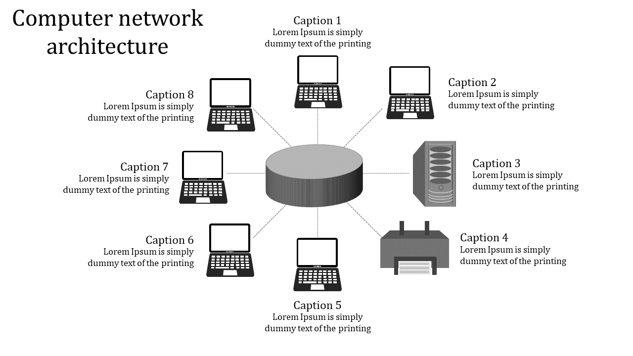 A Eight Noded Computer Network Architecture Presentation